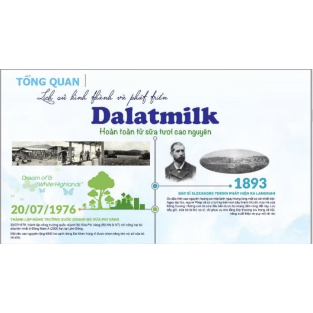 Thùng 48 bịch sữa Dalat Milk có đường/ít đường/không đường bịch 220ml