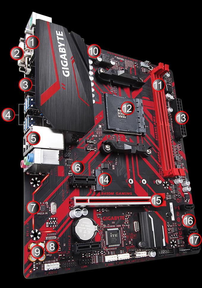 Mainboard Gigabyte B450M-Gaming