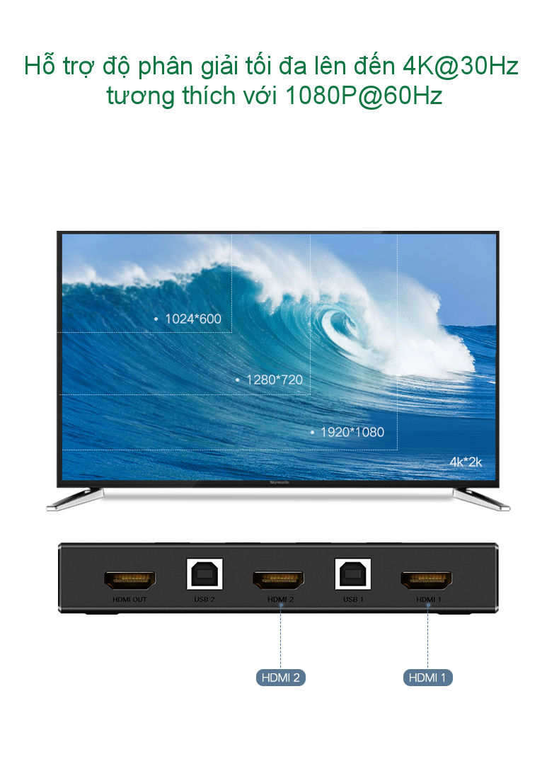 Bộ gộp HDMI KVM 2 máy tính dùng chung 1 màn hình, sử dụng chung chuột và bàn phím UGREEN CM200 50744 Bộ gộp HDMI KVM 2 máy tính dùng chung 1 màn hình, sử dụng chung chuột và bàn phím UGREEN CM200 50744