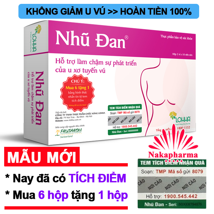 Nhũ Đan - Ngừa và giảm u xơ tuyến vú