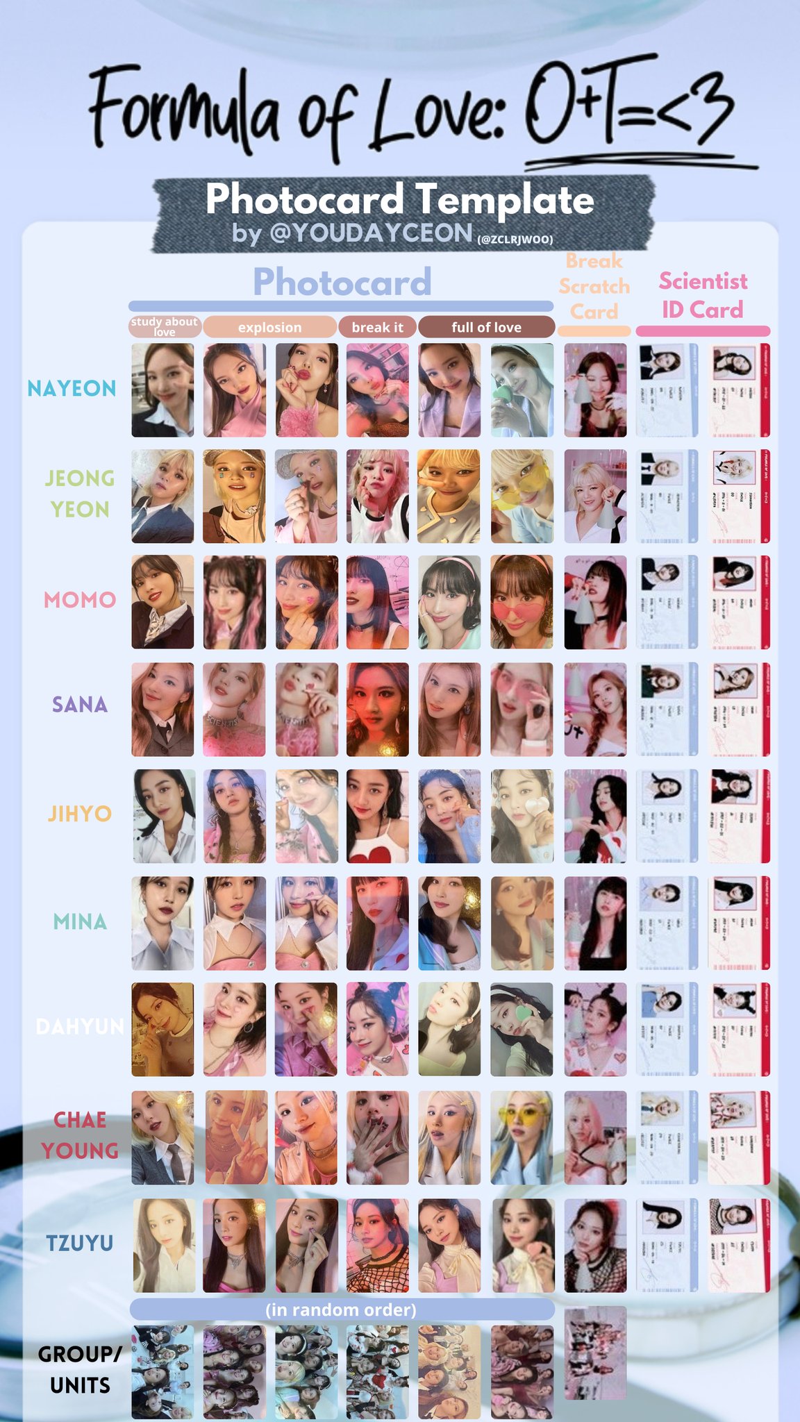 Bộ ảnh UNOFFICIAL album Formula of Love của nhóm TWICE