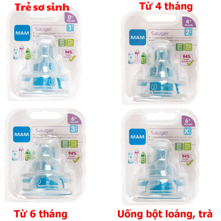 Núm ti thay thế bình sữa MAM - Núm ti số 0 - Núm ti số 1 - Núm ti số 2 - Núm ti số 3 - Núm ti số 3X (từ 0+, 4+ đến 6+X) đủ số (1-2-3-X)
