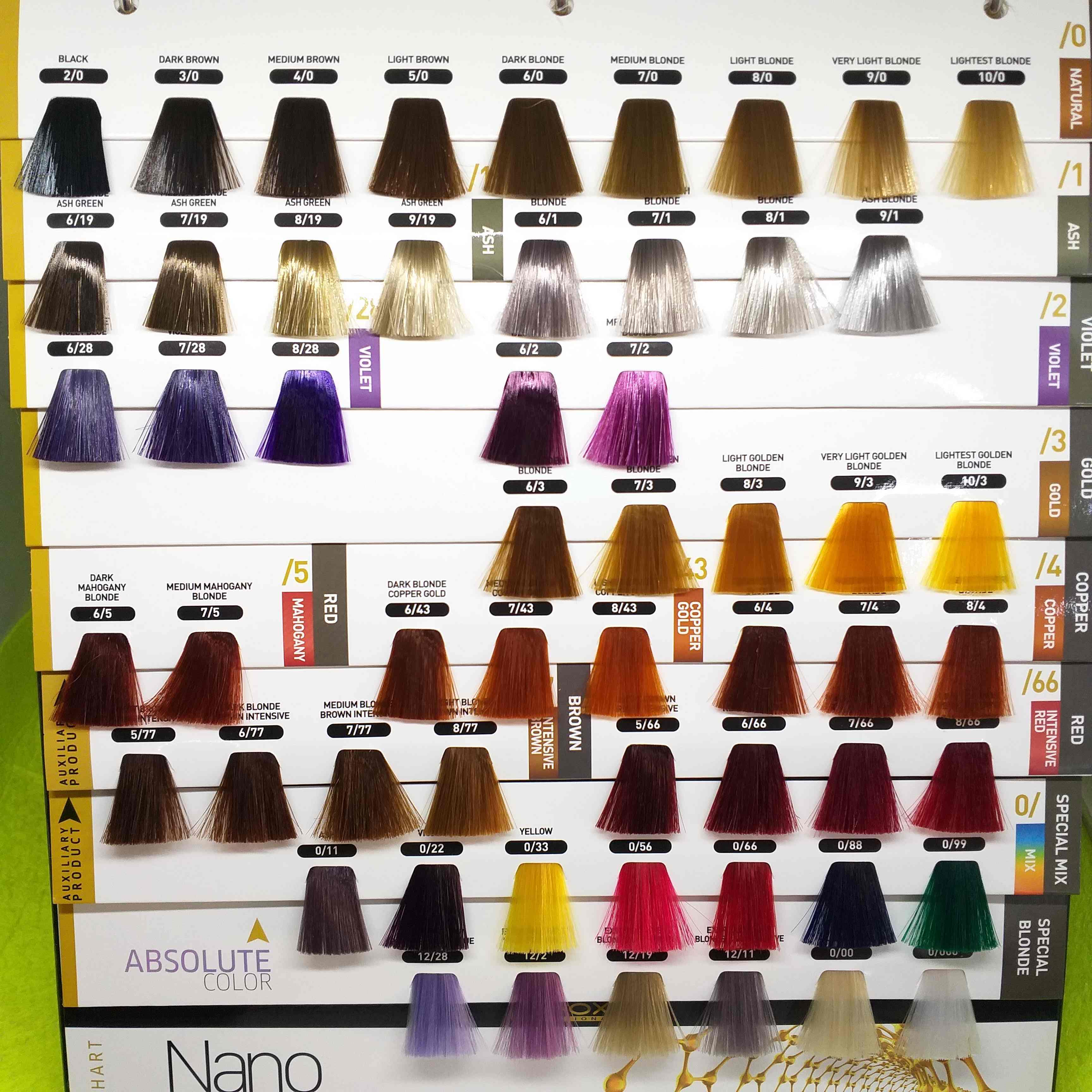 Bảng màu nhuộm tóc: Bạn đang tìm kiếm một bảng màu nhuộm tóc đa dạng để chọn lựa cho kiểu tóc của mình? Không cần phải tìm kiếm nữa, bởi chúng tôi cung cấp cho bạn những bảng màu nhuộm tóc phong phú, đa dạng và hoàn toàn đáng để thử qua.