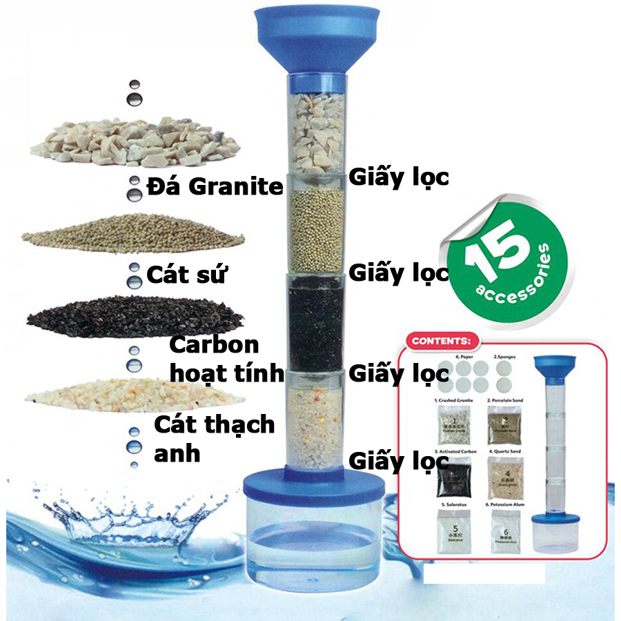 Bộ lọc nước - đồ chơi STEM - đồ chơi mô hình - đồ chơi lắp ráp