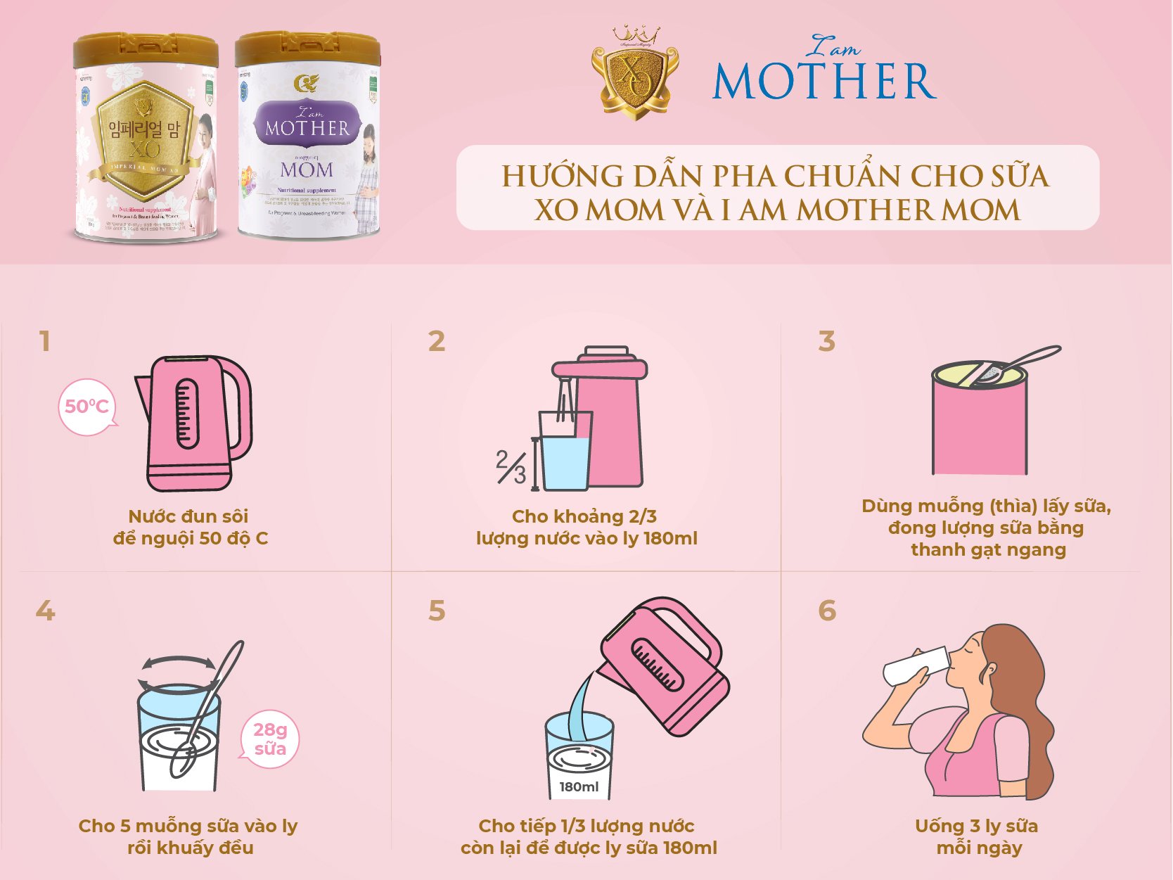 Sữa Bột I Am Mother Mom 800g Nhập Khẩu Cho Mẹ Bầu Trước Và Sau Sinh (Ảnh 2)