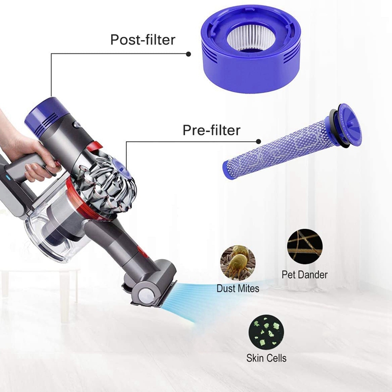 Filter for Dyson DC58 DC59 DC61 DC62 V7 