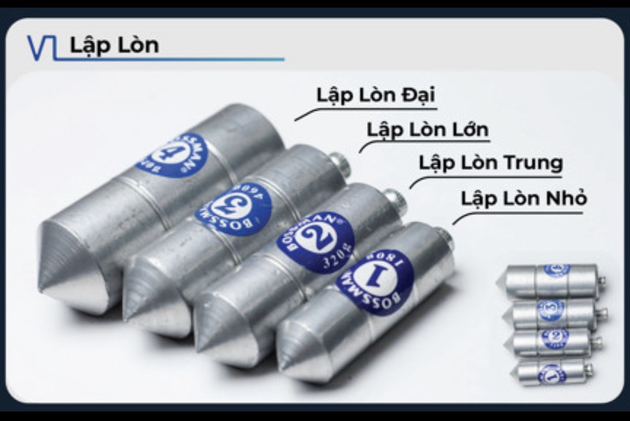 Bộ lập lòn
