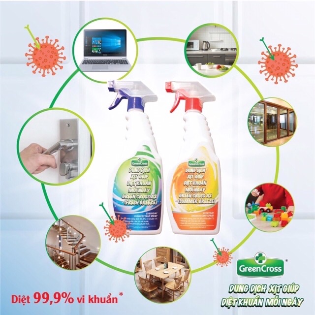 [HCM]Nước xịt diệt khuẩn Green Cross A2