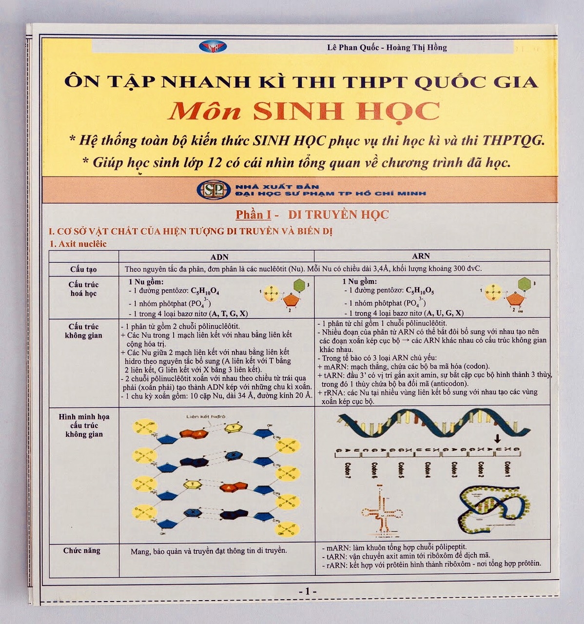 Fahasa - Ôn Tập Nhanh Kì Thi THPT Quốc Gia - Môn Sinh Học