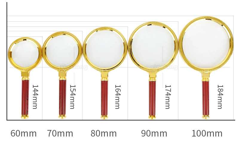 Kính Lúp Magnifier 90mm