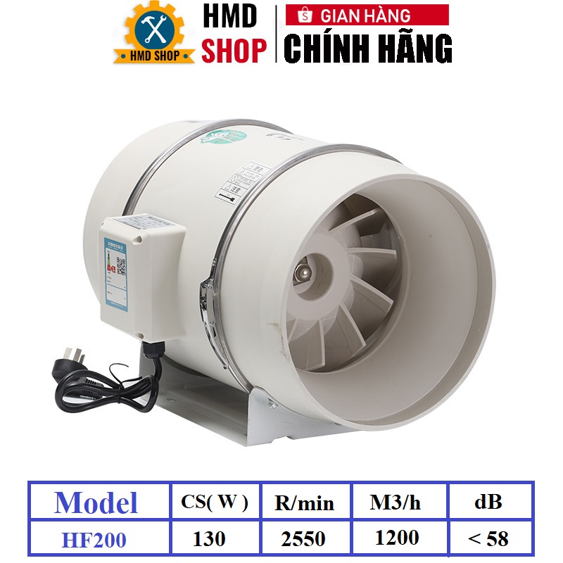 Quạt thông gió hút mùi công nghiệp