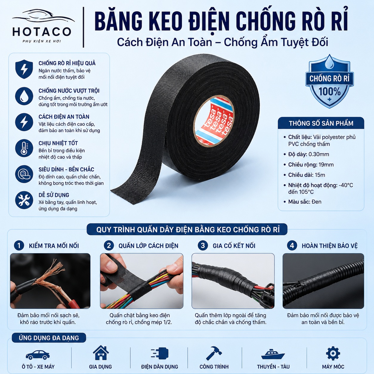 Keo điện chống rò rỉ điện chống chập cháy dùng gia đình , văn phòng, ô tô