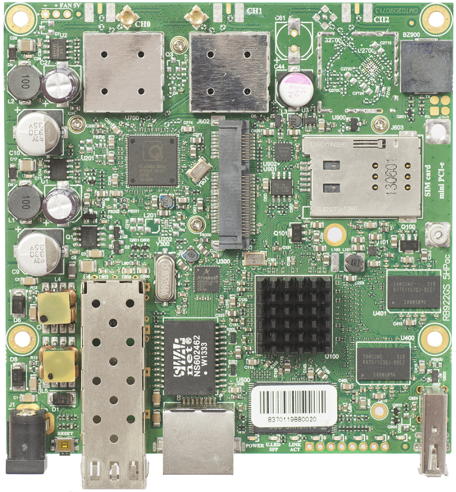RouterBOARD - Mikrotik RB922UAGS-5HPacD