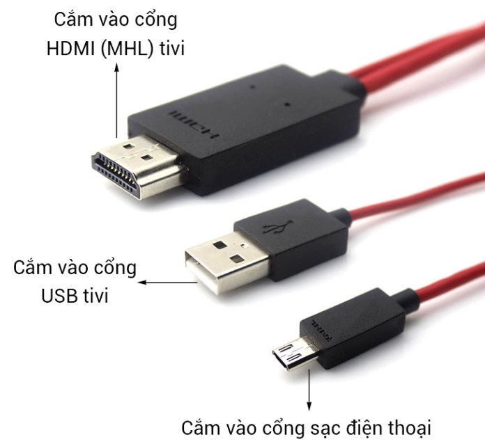 Cáp chuyển MHL cho điện thoại Android / Cáp chuyển Micro USB to ...