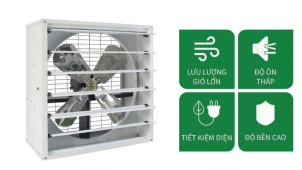 Quạt thông gió công nghiệp iFan-20A-24A-28A-30A