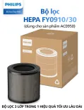 Bộ Lõi Lọc Nano Protect HEPA Thay Thế Cho Máy Lọc Không Khí AC0950 Philips FY0910/30 - Hàng Phân Phối Chính Hãng