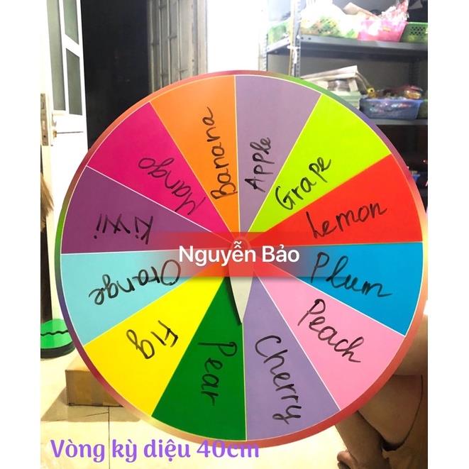 https://vn-live-01.slatic.net/p/6fbd590398b06802ec1b5f268d3b8f47.jpg