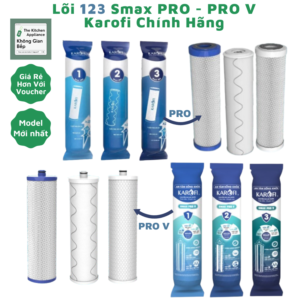 Bộ Lõi Lọc Nước 1 2 3 Karofi Smax Pro - Smax Pro V - Lõi Lọc Vượt Trội - Nhân Đôi Hiệu Quả - Áp Dụng Cho Nhiều Loại Máy Lọc Nước RO