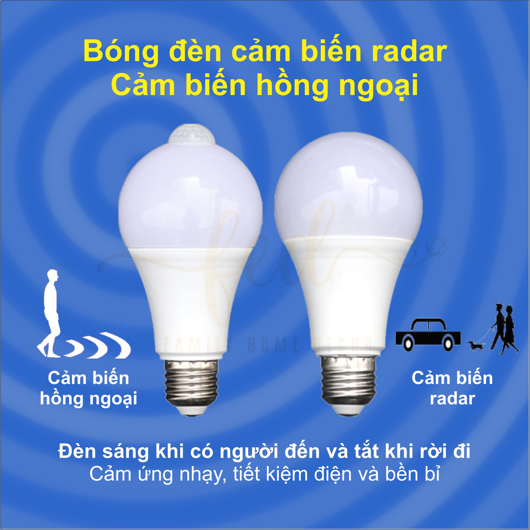 Bóng đèn cảm biến radar vi sóng, cảm biến hồng ngoại phát hiện chuyển động - Tự bật tắt tiện lợi, đèn cầu thang ban công