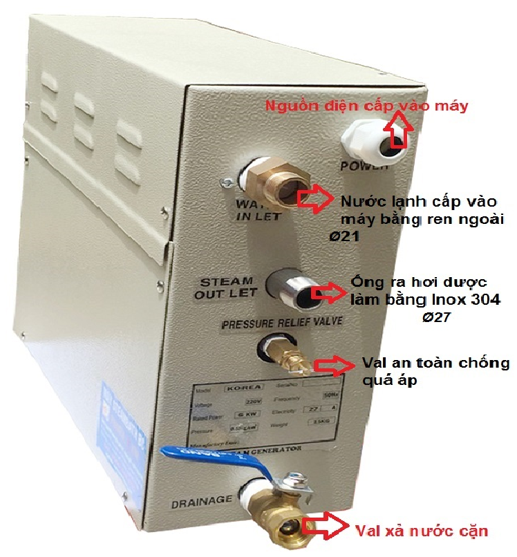 Máy xông hơi ướt gia đình Bảo Châu BC5kw