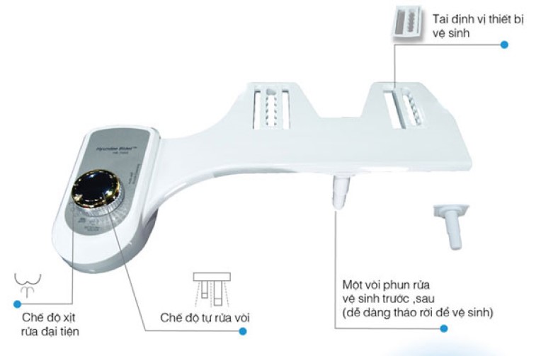 Nắp Vệ Sinh Thông Minh Cơ GDB 500; GDB 602; GDB 1500