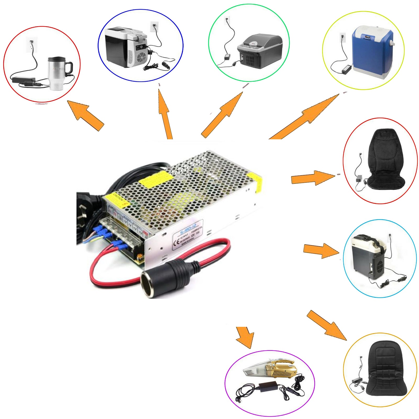 [HCM]{Công suất lớn 180W}Bộ biến điện bộ chuyển đổi nguồn 12V thành 220V bộ biến áp nguồn adapter 12V đầu cắm ô tô hay vật dụng trong nhà
