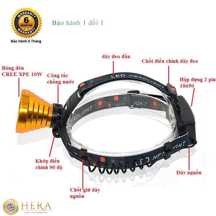 Đèn pin đội đầu siêu sáng một bóng t017