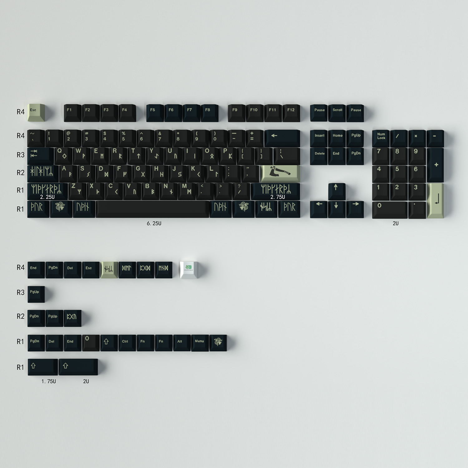 Bộ nút bàn phím cơ | Keycap Cherry Norse | PBT Dyesub