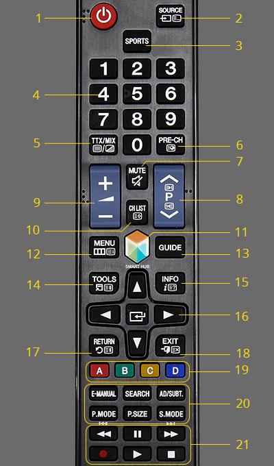 REMOTE / ĐIỀU KHIỂN TIVI AA59-00582A for Samsung smart internet (Black)