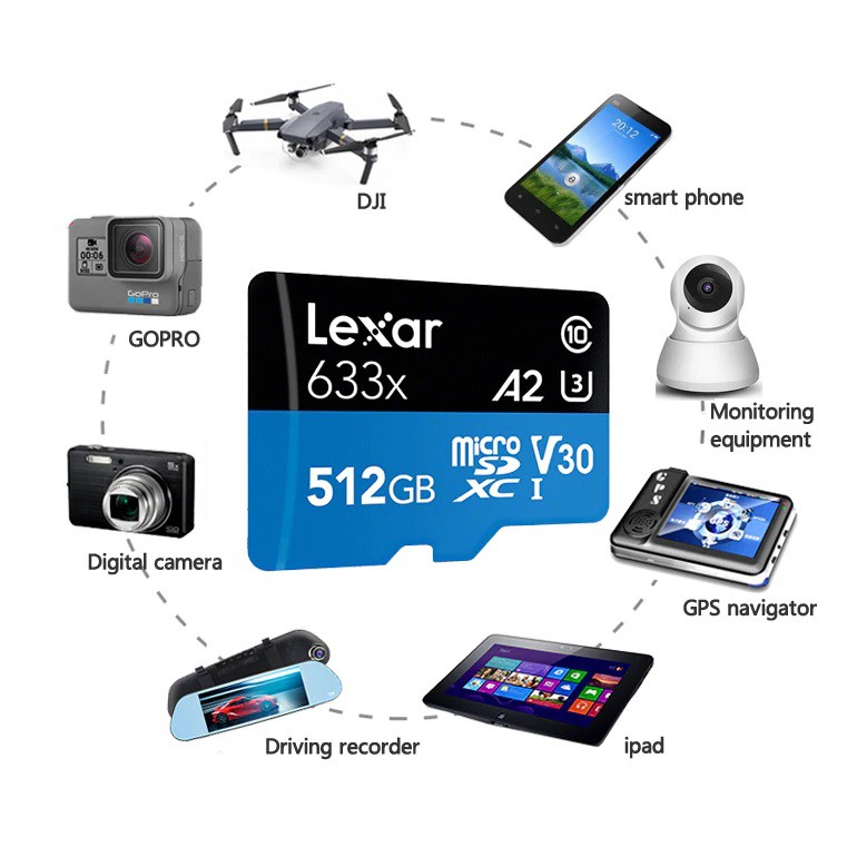 Thẻ nhớ Lexar 64GB 128gb 256GB Micro SDHC 633X (100MB/s) A1 4k, dùng cho máy ảnh, flycam, camera hành động, camera IP, chịu nhiệt cao , Chính Hãng BH 36 Tháng