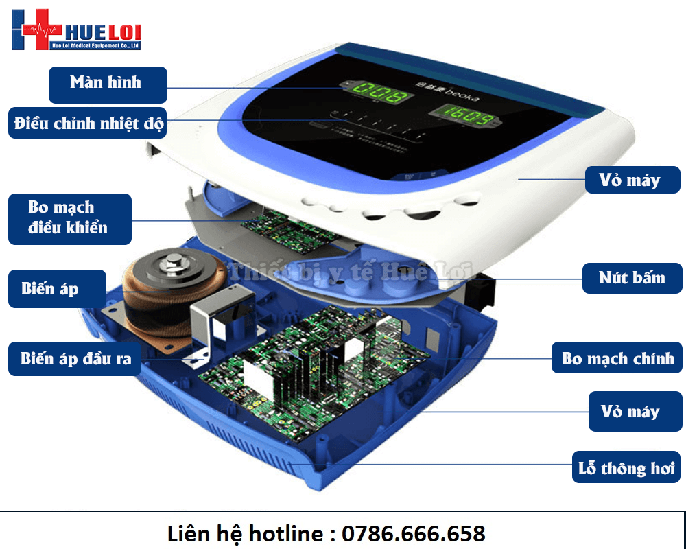 Máy điện xung trung tần ZP-100 DIA