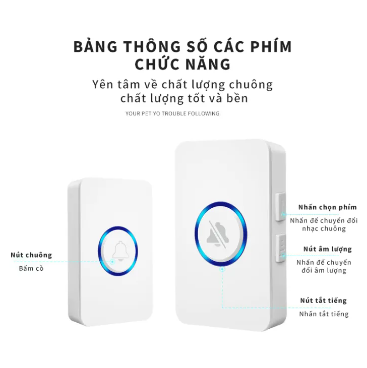 Chuông cửa không dây nút nhấn KHÔNG DÙNG PIN cao cấp (Nút nhấn chống nước – Nút không dùng PIN)