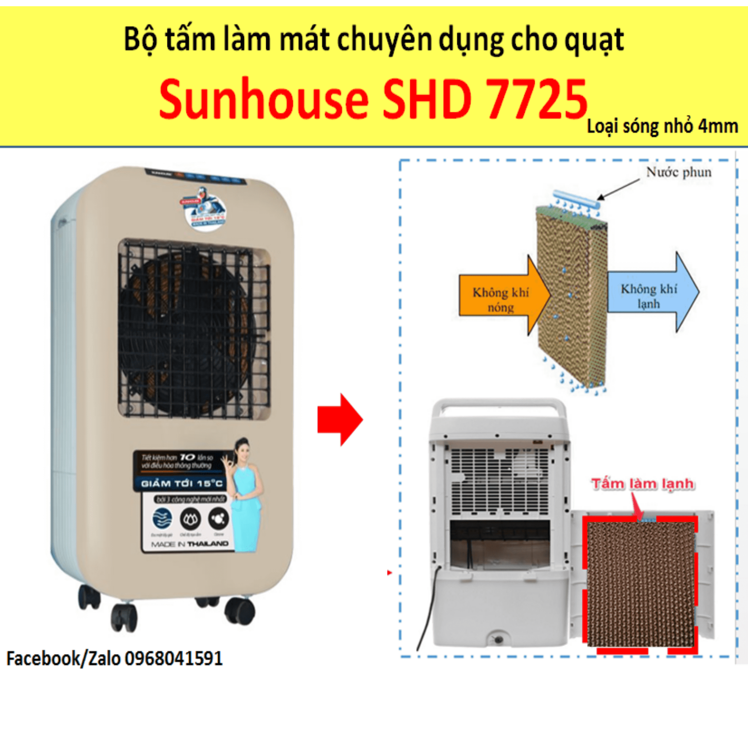 Bộ 3 tấm làm mát Cooling Pad cho quạt hơi nước Sunhouse SHD7725