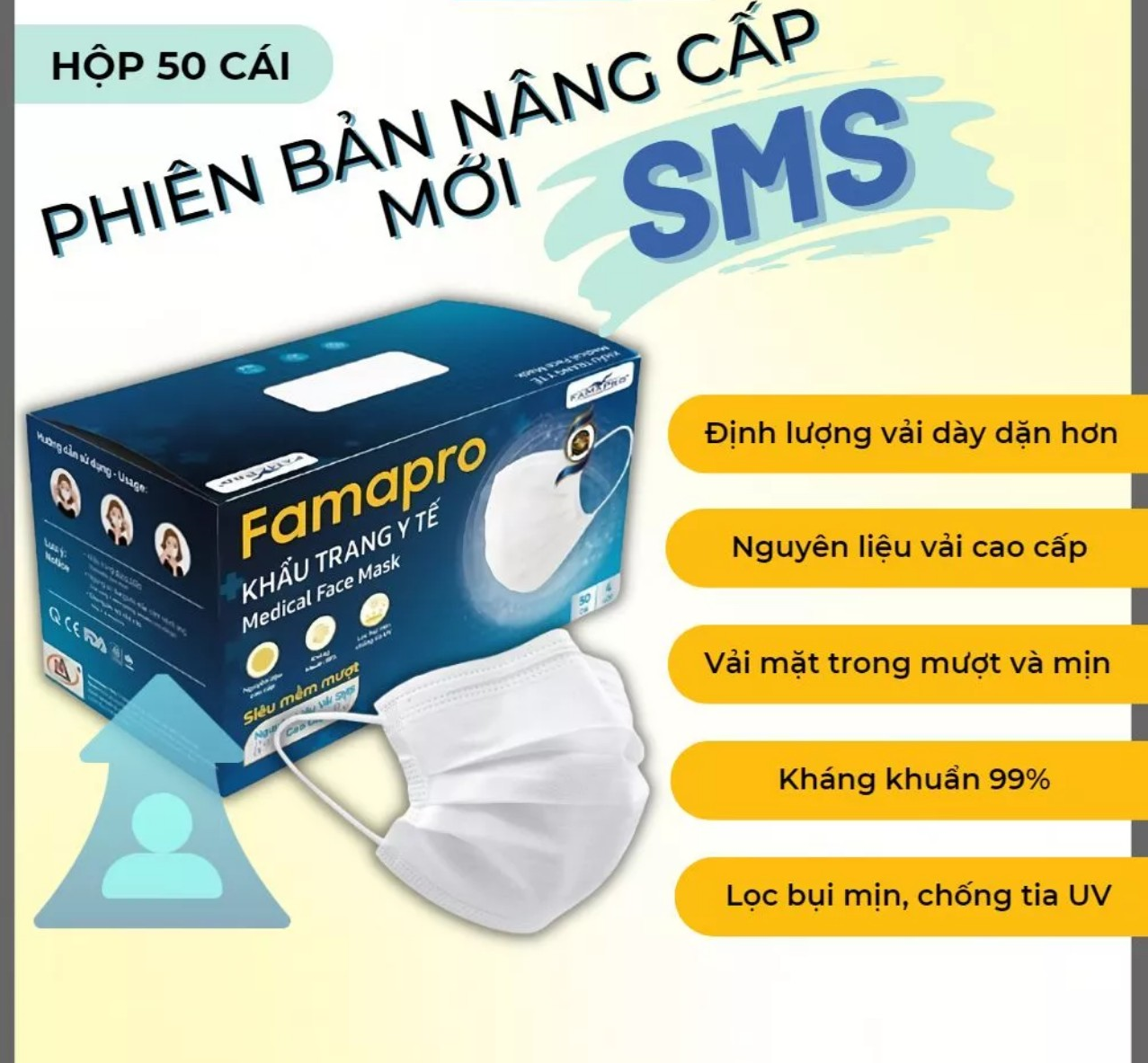 Combo 4 hộp Khẩu trang y tế Famapro Medical Face Mask