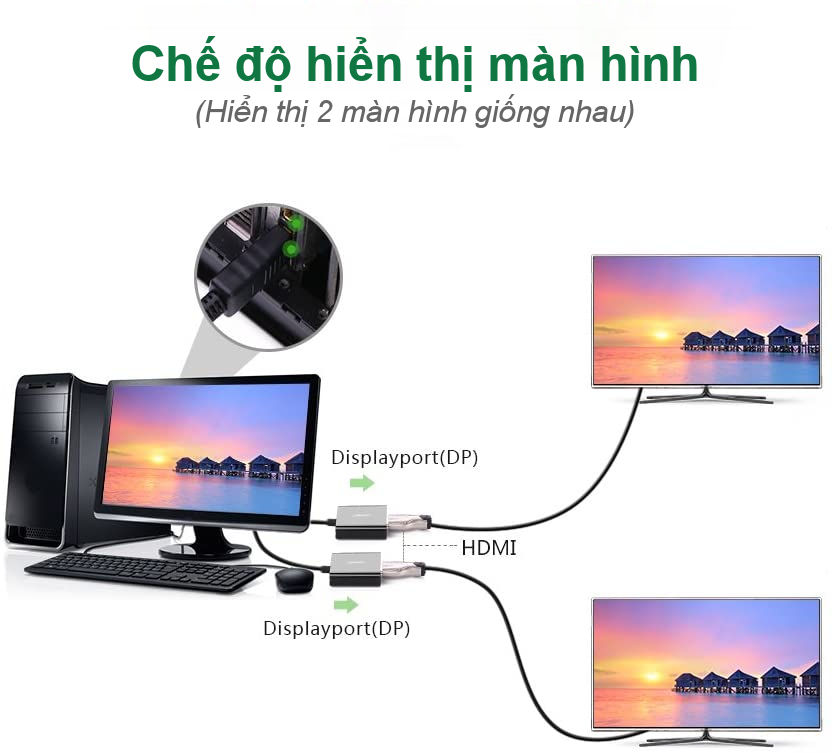 Bộ chuyển đổi Displayport DP sang HDMI UGREEN 20685 Bộ chuyển đổi Displayport DP sang HDMI UGREEN 20685