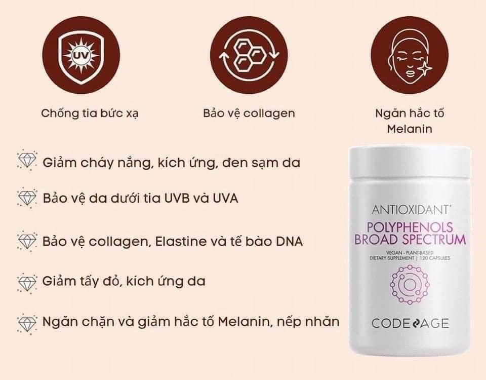 Polyphenols Broad Spectrum - 120 viên chống nắng(USUS)