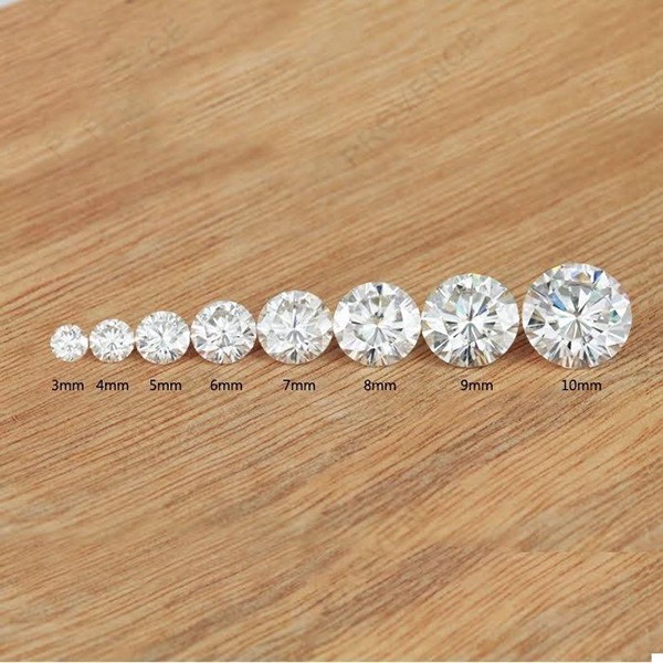 Kim Cương Moissanite Chính Hãng - Moissanite Diamond Original