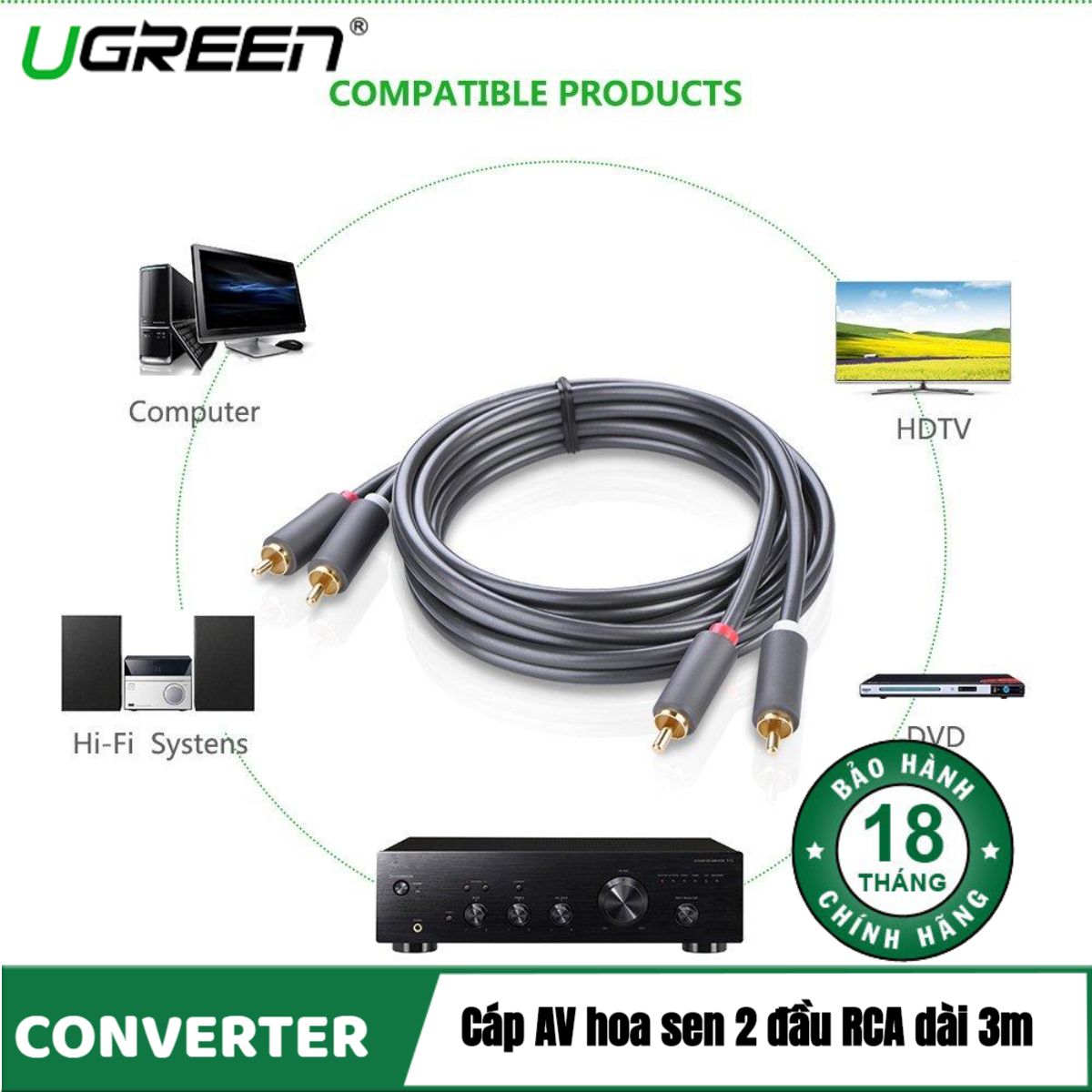 Cáp av hoa sen 2 đầu rca dài 3m ugreen 10519 cao cấp