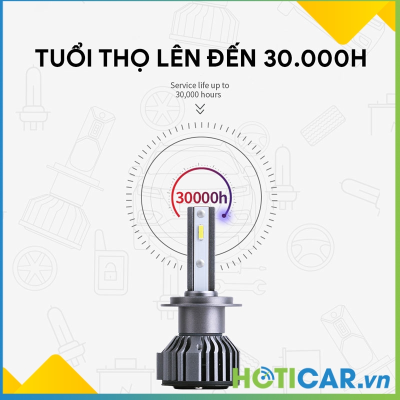 Đèn led pha 48w chip csp hf3-1860