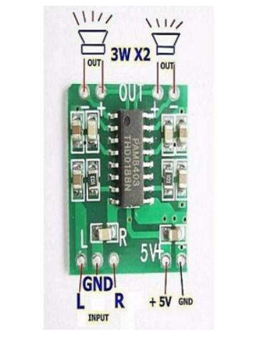 Mo đun Khuếch Đại Âm Thanh Hifi Class D PAM8403 2x3W