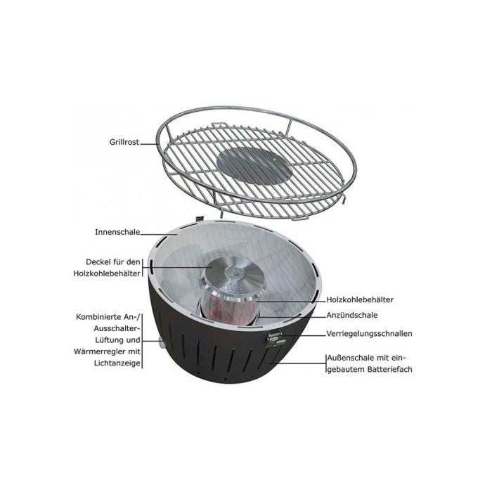 Combo 2 vỉ nướng bn02- 1 bầu đốt than