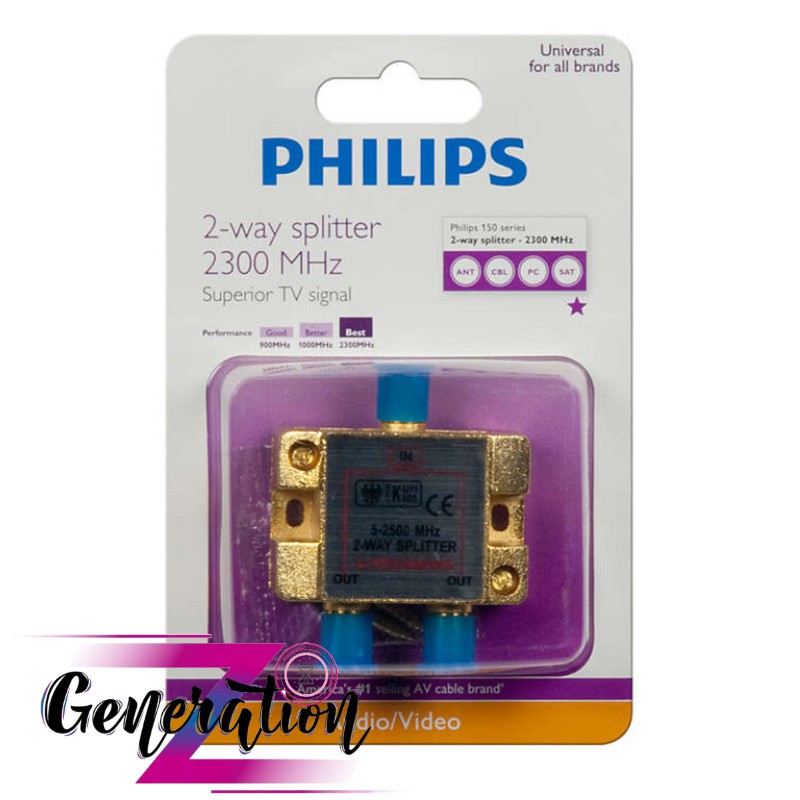 [HCM]BỘ CHIA TRUYỀN HÌNH CÁP 1 RA 2 PHILIPS