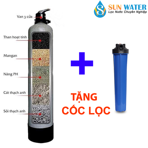 Cột lọc nước phèn Composite 1054 Full vật liệu