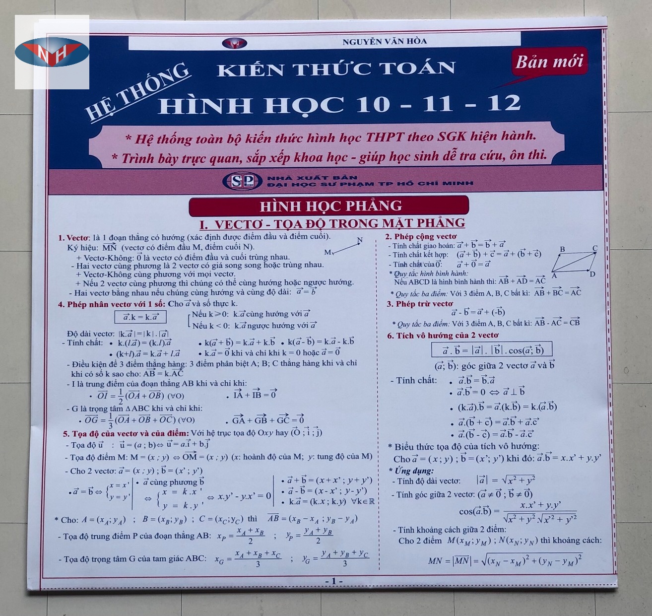 Hệ thống kiến thức hình học 10-11-12