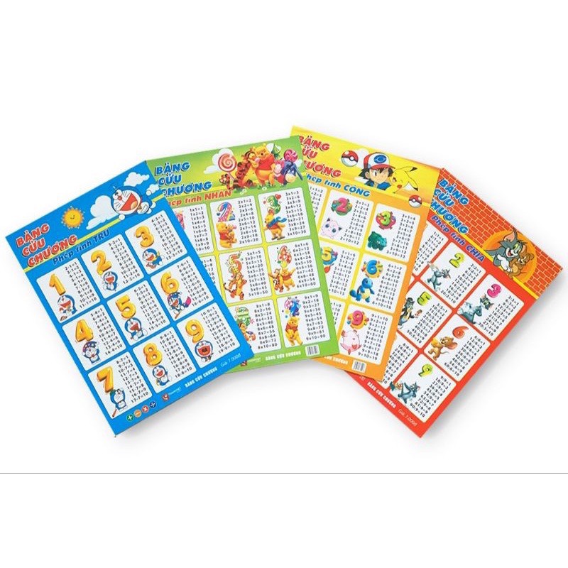 Bộ Bảng cửu chương phép cộng trừ nhân chia