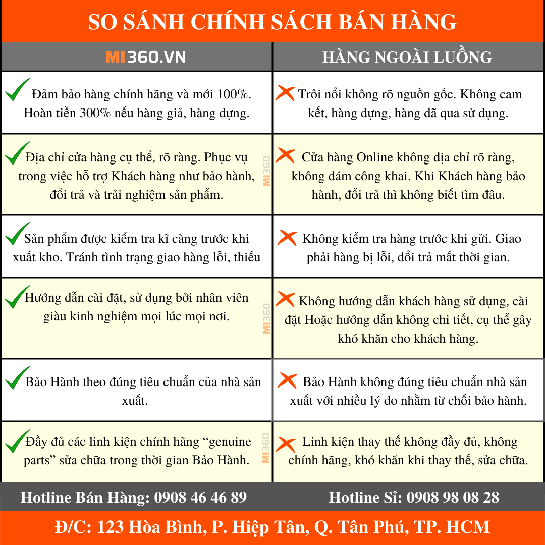 Bộ dụng cụ đa năng 11 trong 1 xiaomi nextool huohou✅ kìm đa năng 11 trong 1 xiaomi huohou✅ hàng chính hãng