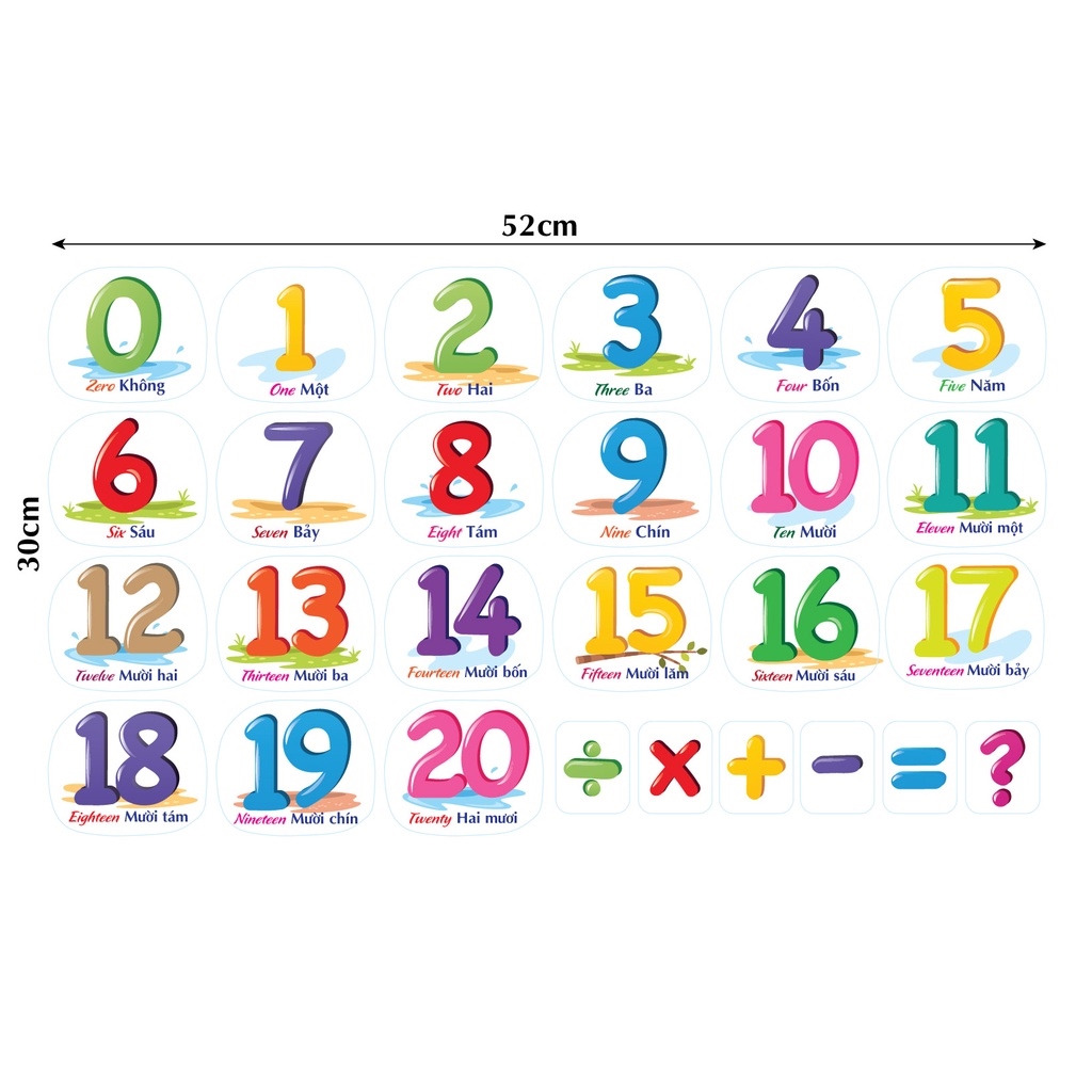 Decal dán tường bảng chữ cái - Bảng số cho bé 3031