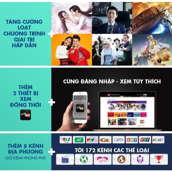 Gói gia hạn K+ Premium HD+