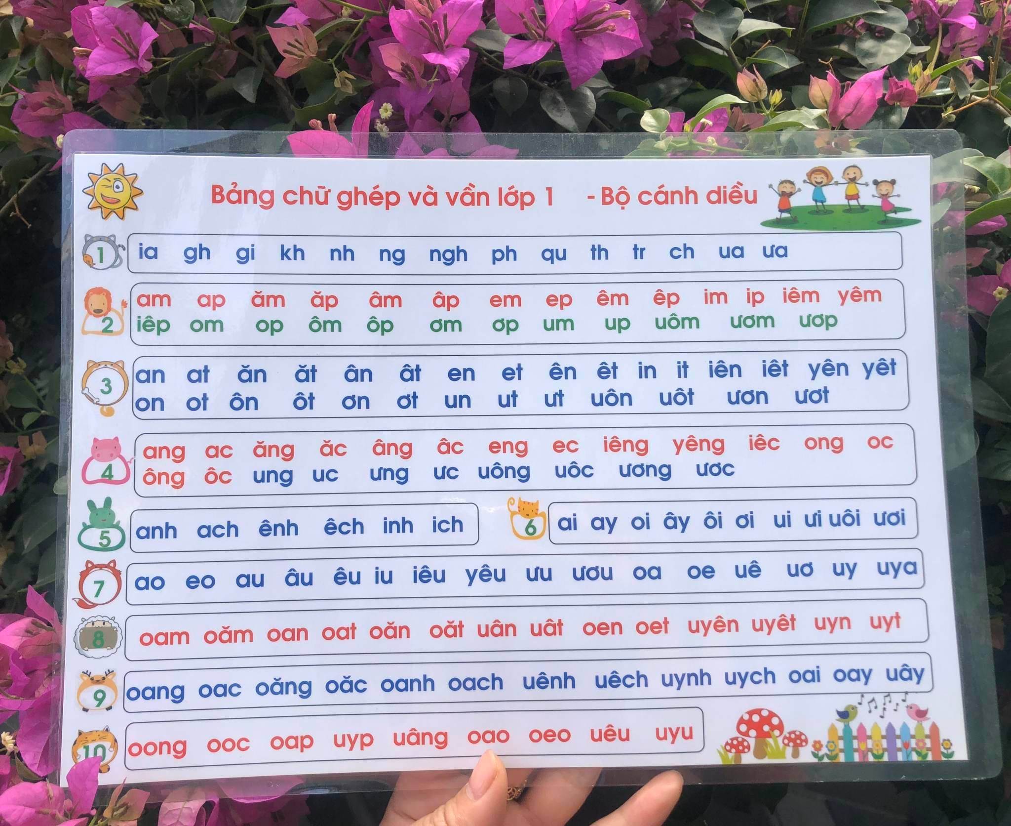 - bảng âm vần lớp 1- ép plastic bền đẹp. đồ dùng hỗ trợ dạy học.