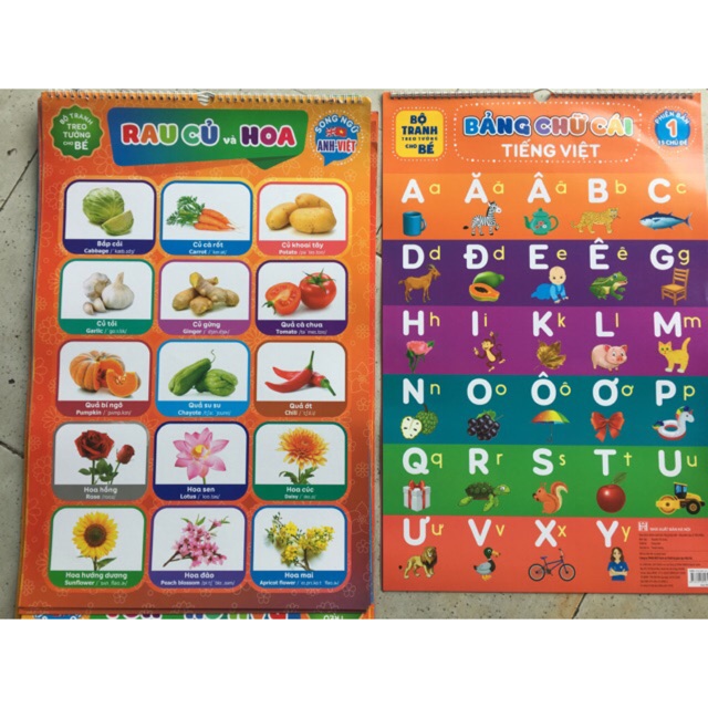 Bộ tranh treo tường giáo dục cho bé